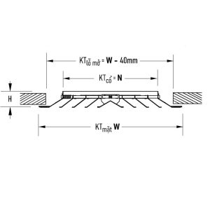 Cửa Gió Khuếch Tán