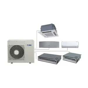 Điều Hòa Multi S - High COP DaiKin