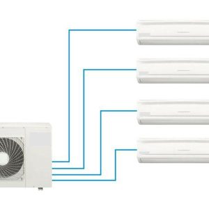 Điều Hòa Multi